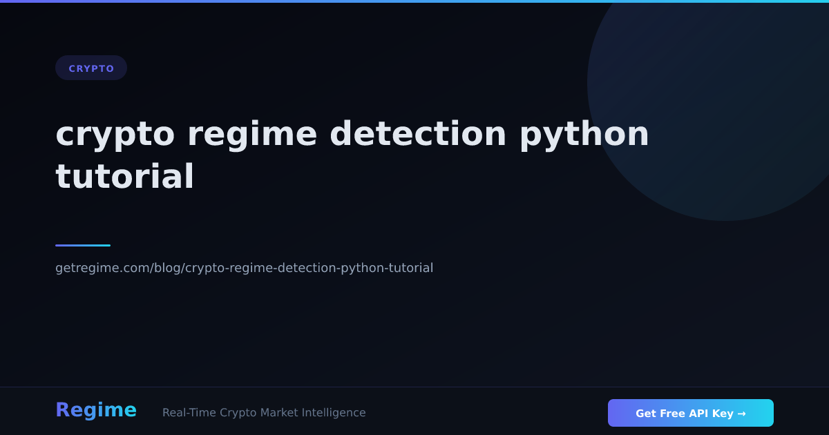 crypto-regime-detection-python-tutorial — Regime Blog